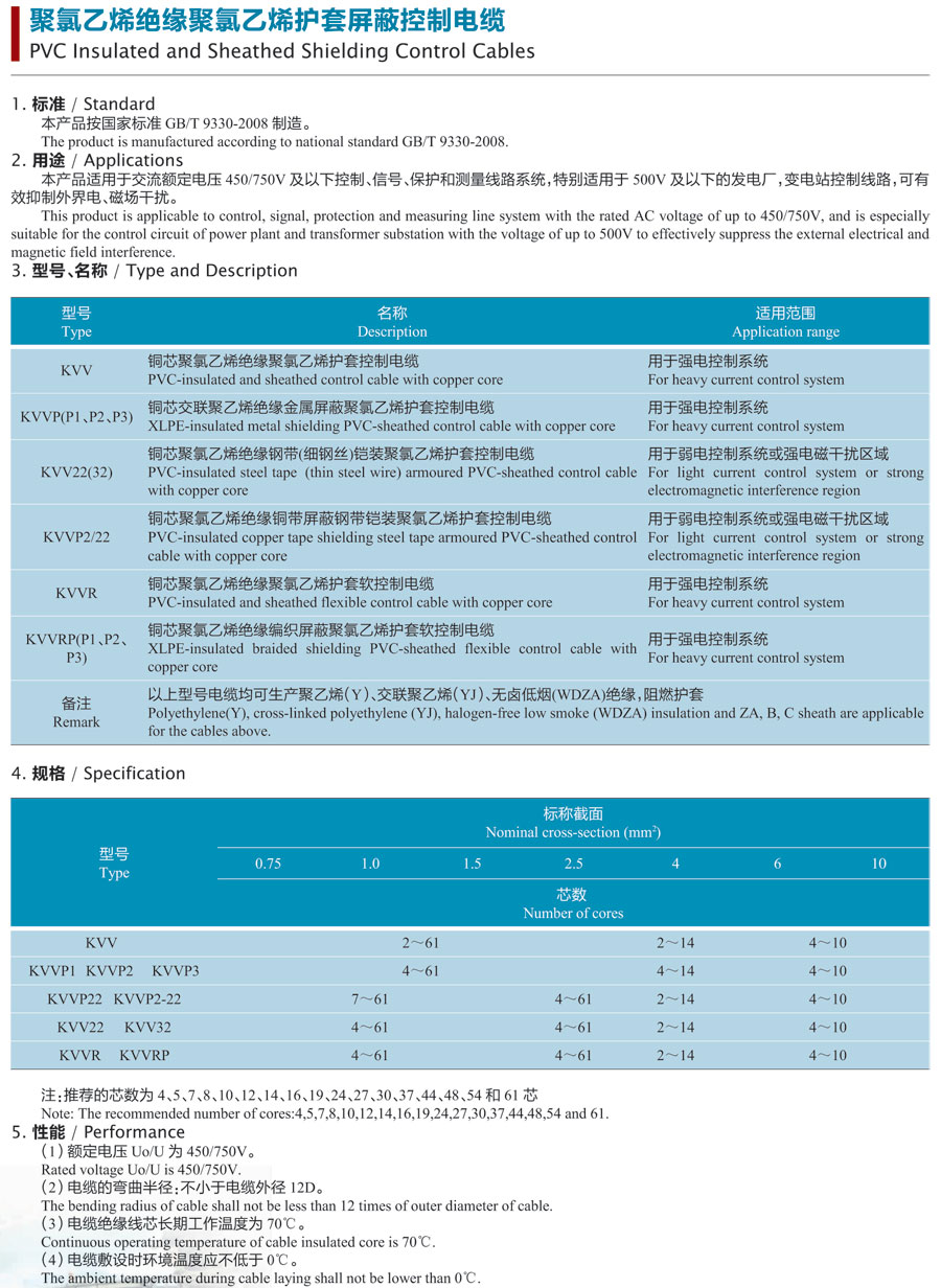 聚氯乙烯绝缘聚氯乙烯护套屏蔽控制电缆