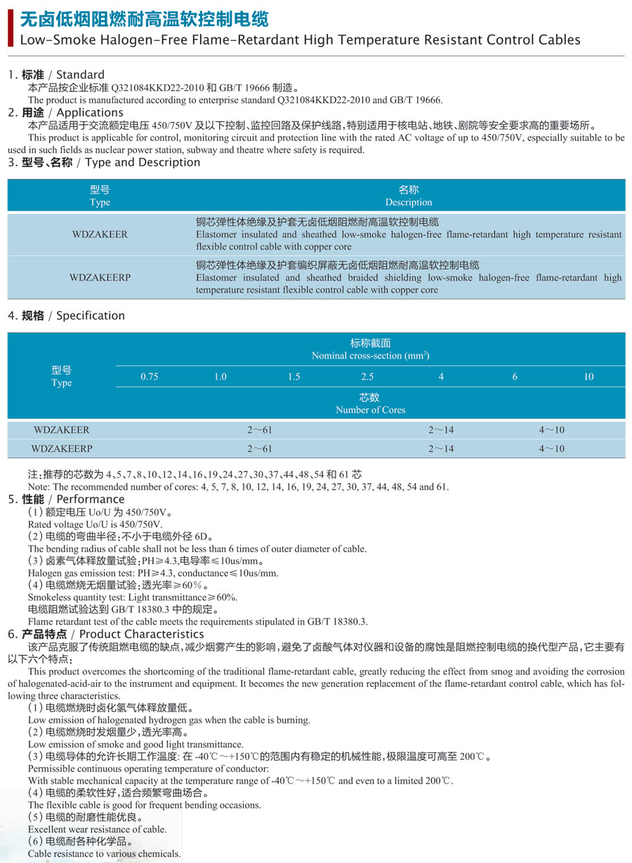 无卤低烟阻燃耐高温软控制电缆