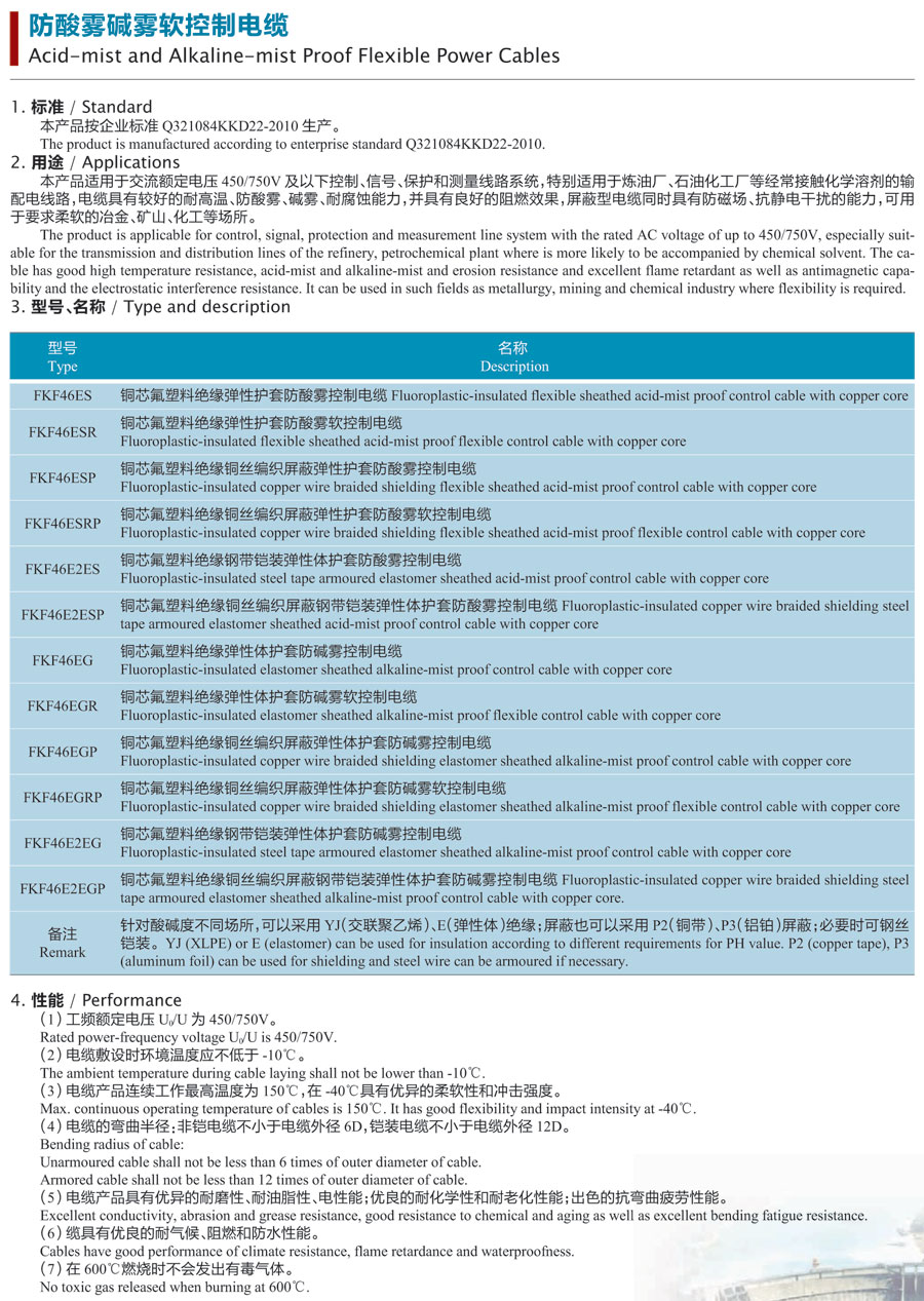 防酸雾碱雾软控制电缆