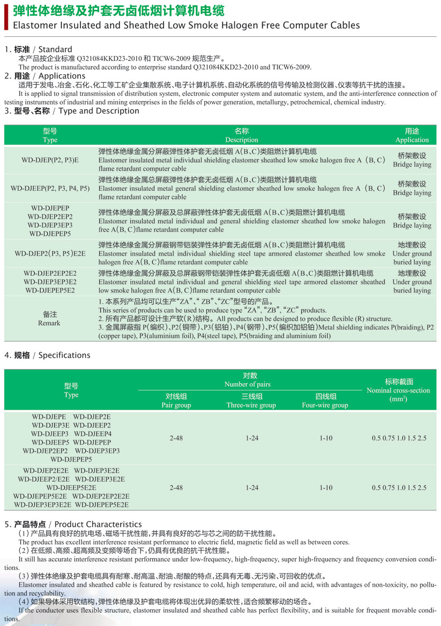 弹性体绝缘及护套无卤低烟计算机电缆