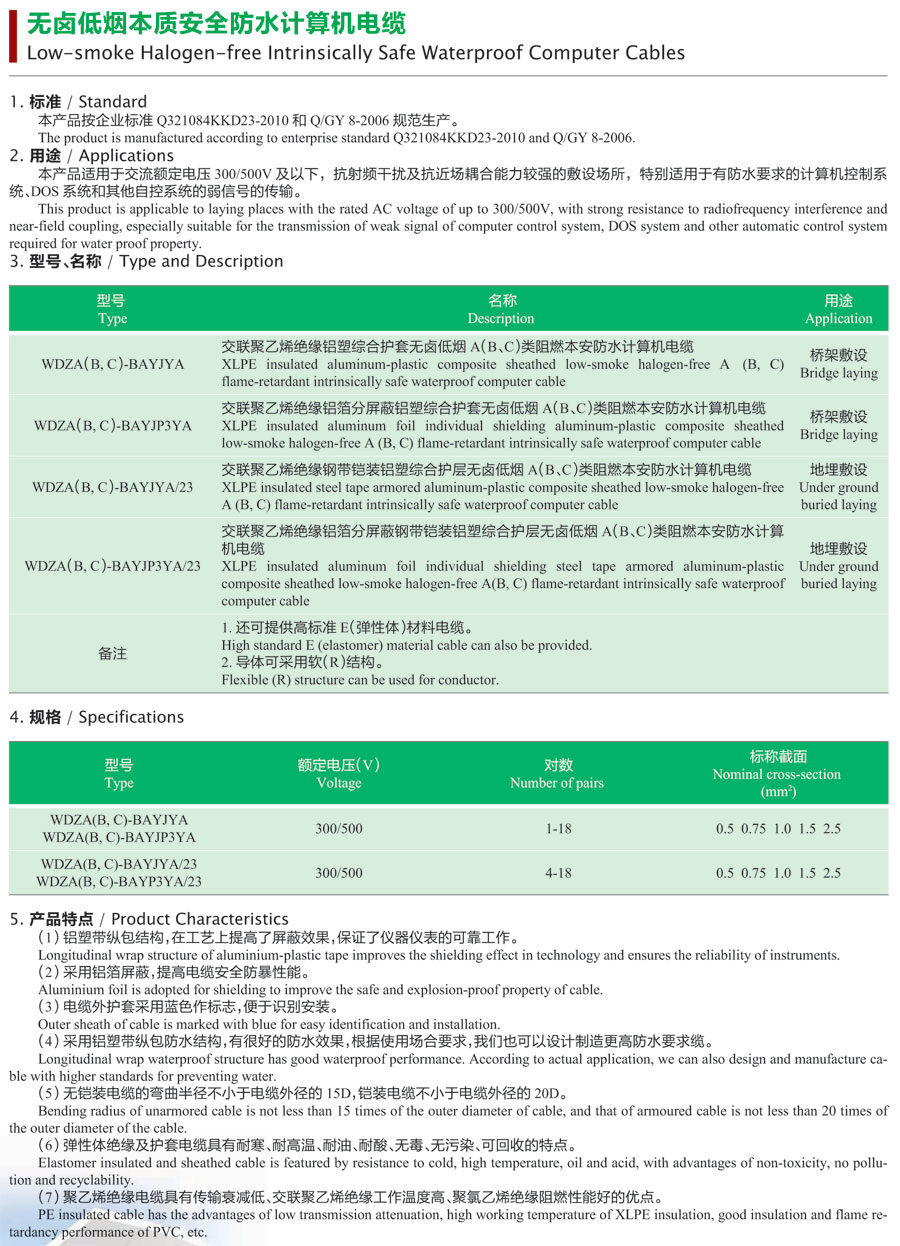 无卤低烟本质安全防水计算机电缆